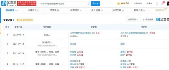 今日頭條入局個人消費借款服務，“放心借”迎來新篇章